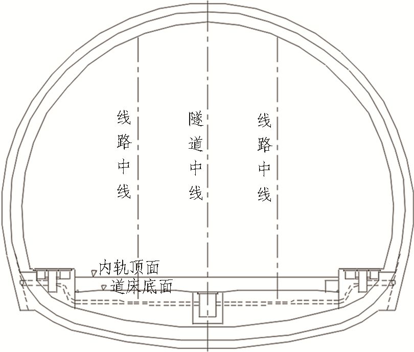 如何推進(jìn)高鐵隧道建造2.5（機(jī)械化、信息化、智能化）